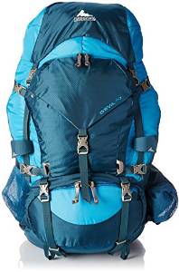 Gregory Deva 70 Technical Pack