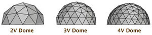 Dome Zelt 4,5m, geodesic Dome, Geodäthische Kuppel, Event Partyzelt, Yurte Tipi