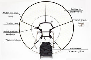 SkyMax Expedition Paramotor