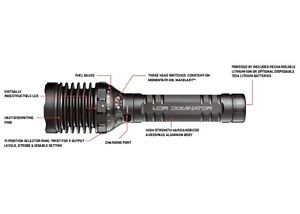 SUREFIRE Dominator Rechargeable Ultra-High Variable-Output LED  UDR-A-BK