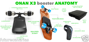 ONAN X3 booster